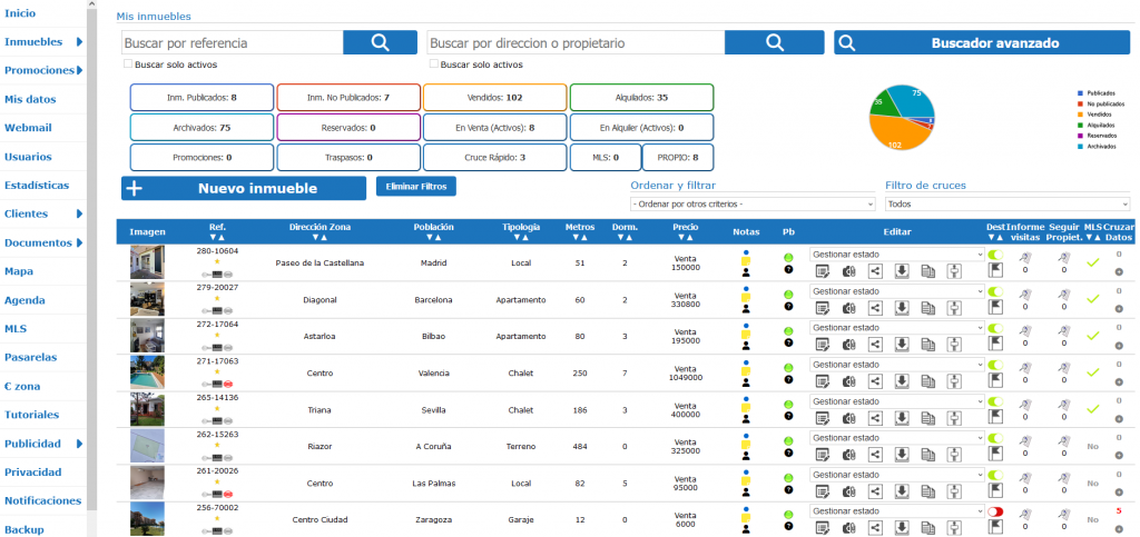 Inmobigrama software inmobiliario