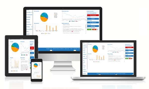 Inmobigrama Software Inmobiliario