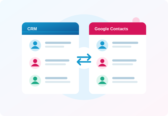 Ilustración de contactos sincronizados con Google Contacts